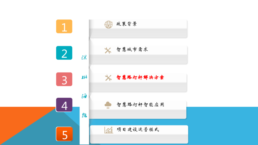 1605169704985327.png image.png